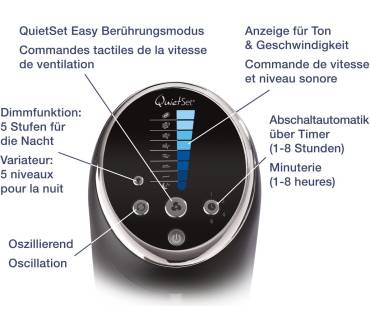 Produktbild Honeywell HYF290E4 QuietSet