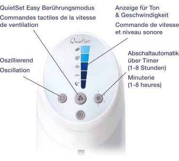 Produktbild Honeywell HYF260E4 QuietSet