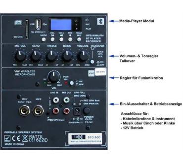 Produktbild E-Lektron EL25-M