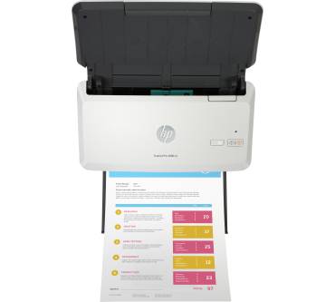 Produktbild HP ScanJet Pro 2000 s2