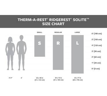 Produktbild Therm-A-Rest Ridgerest Solar