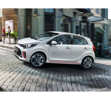 Produktbild Kia Picanto (2020)