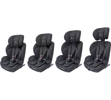 Produktbild Clamaro Guardian Isofix