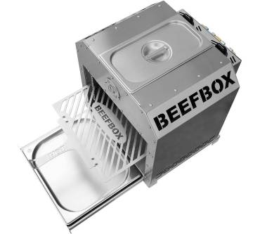 Produktbild Beefbox Twin 2.0