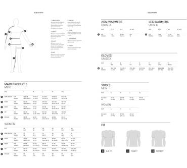 Produktbild Gore Wear C5 GORE-TEX Trail Kapuzenjacke