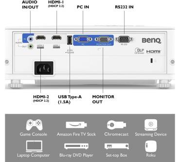 Produktbild BenQ TH685