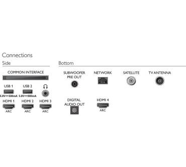 Produktbild Philips 48OLED935