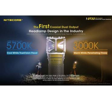 Produktbild Nitecore UT32