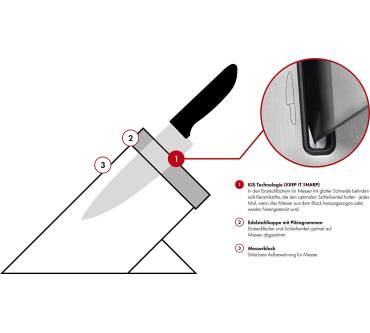 Produktbild Zwilling Gourmet Selbstschärfender Messerblock 7-tlg