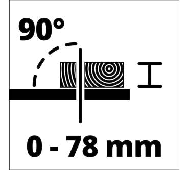 Produktbild Einhell TE-CC 250 UF