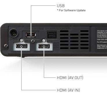 Produktbild Panasonic SC-HTB01