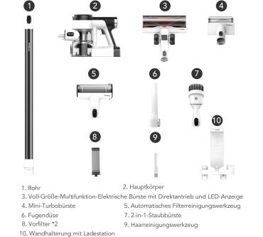 Produktbild Tineco Pure One S12