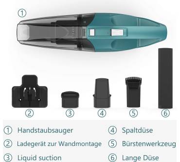 Produktbild Orfeld EV-678 Handsauger für die Nass und Trockenreinigung, 14,8 V