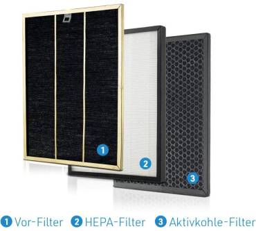 Produktbild Mediashop.tv Livington AirPurifier Deluxe