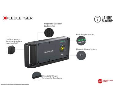 Produktbild LED Lenser iF4R music