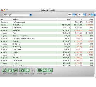 Produktbild MSU activeMoney v 5.28