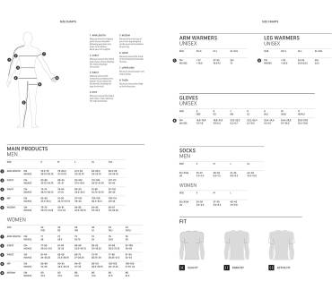 Produktbild Gore Wear R5 Gore-Tex Infinium Isolierte Jacke