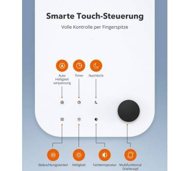 Produktbild TaoTronics TT-DL092