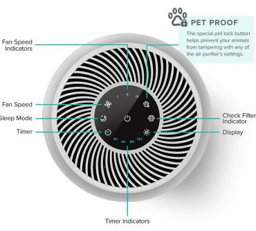 Produktbild Levoit Core P350