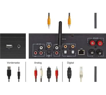 Produktbild Imperial  DABMAN i550 CD