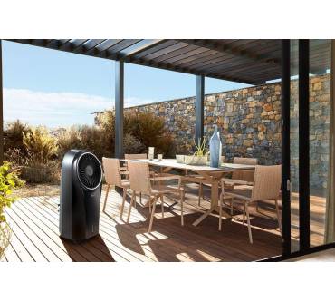 Produktbild De Longhi EV250