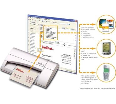 Produktbild CardScan Executive