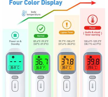 Produktbild IDOIT Digitales Infrarot Thermometer 4 in 1 Baby