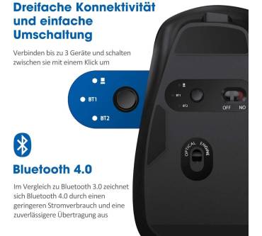 Produktbild VictSing Pioneer Wireless Rechargeable Bluetooth Mouse