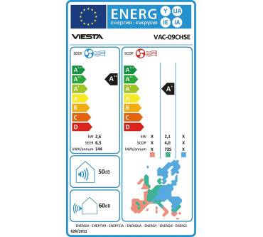 Produktbild Viesta 09SE