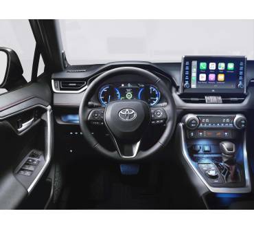 Produktbild Toyota RAV4 (2020)