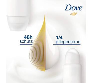 Produktbild Dove Original Anti-Transpirant-Spray