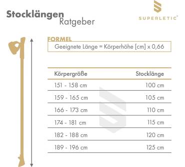 Produktbild Superletic Nordic TX Nordic Walking Stöcke