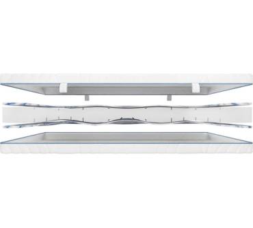Produktbild Lidl / Meradiso 7-Zonen Duo Gelschaum-Wendematratze