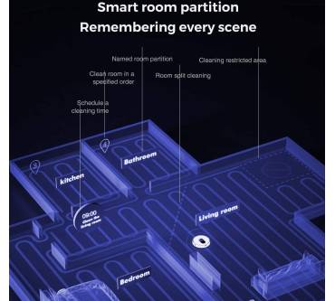 Produktbild Xiaomi Roidmi Eve Plus