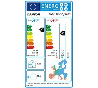 Produktbild Danyon XA61