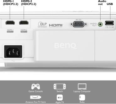 Produktbild BenQ W1800i