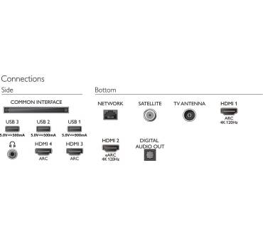 Produktbild Philips 48OLED806