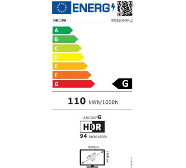 Produktbild Philips 55OLED806