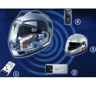 Produktbild Schuberth Bluesonic