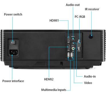 Produktbild La Vague LV-HD400