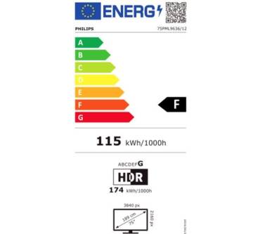 Produktbild Philips 75PML9636