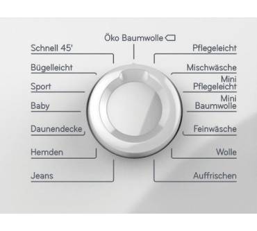 Produktbild Privileg PWCT M11 82 X DE