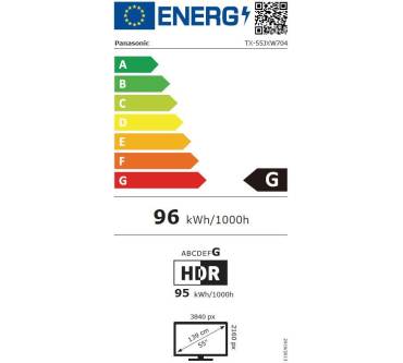 Produktbild Panasonic TX-55JXW704