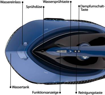 Produktbild Tristan Auron Dampfbügelstation Elite 8