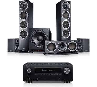 Produktbild Teufel Theater 500 Surround AVR 