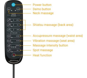 Produktbild Medisana MCG 820