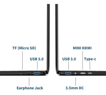 Produktbild Teclast F6