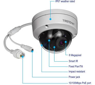 Produktbild TRENDnet TV-IP1319PI