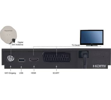 Produktbild Telestar digiHD TS 11