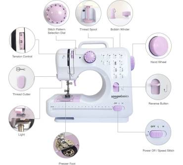 Produktbild AmazonBasics 12-Stich-Mini-Haushalts-Nähmaschine